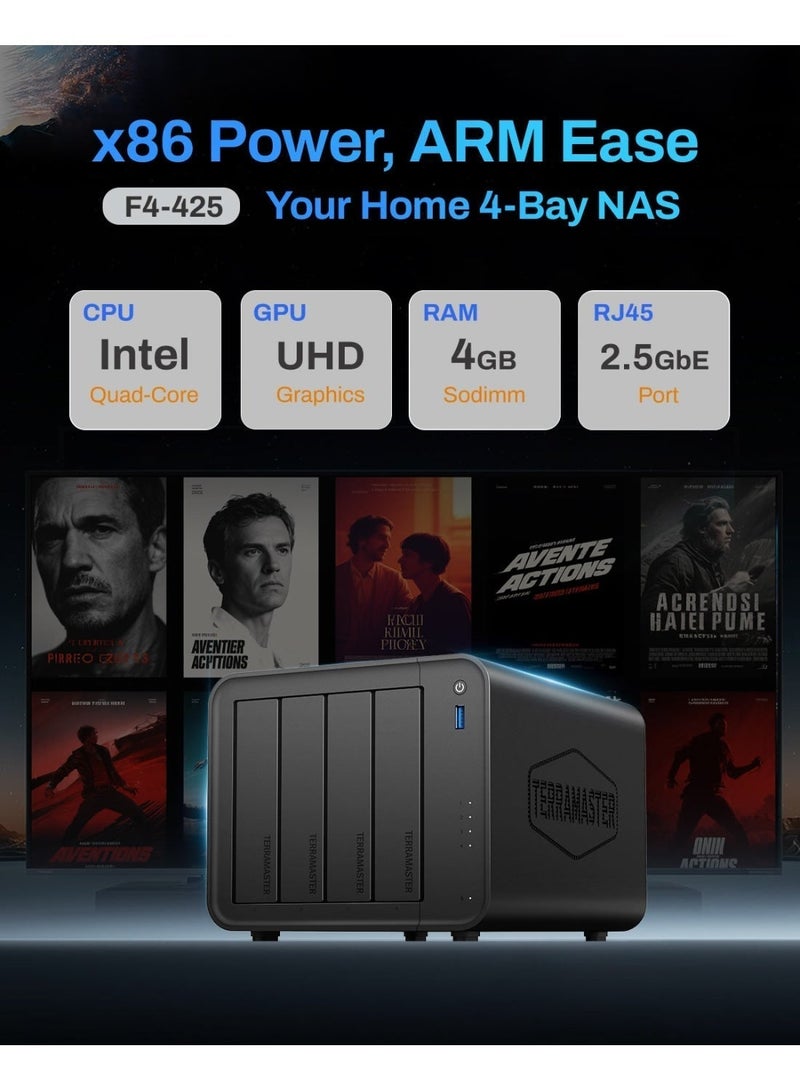 TERRAMASTER F4-425 4-Bay NAS Storage – Intel x86 Quad-Core CPU, 4GB RAM, 2.5GbE LAN, Network Attached Storage Multimedia Server for Home Users | 12TB Bundle (3 X 4TB Seagate IronWolf) - Image 2